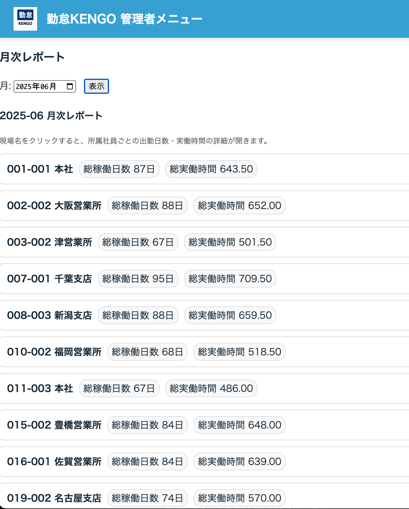 現場ごとの実働時間を把握できる月次レポート画面イメージ