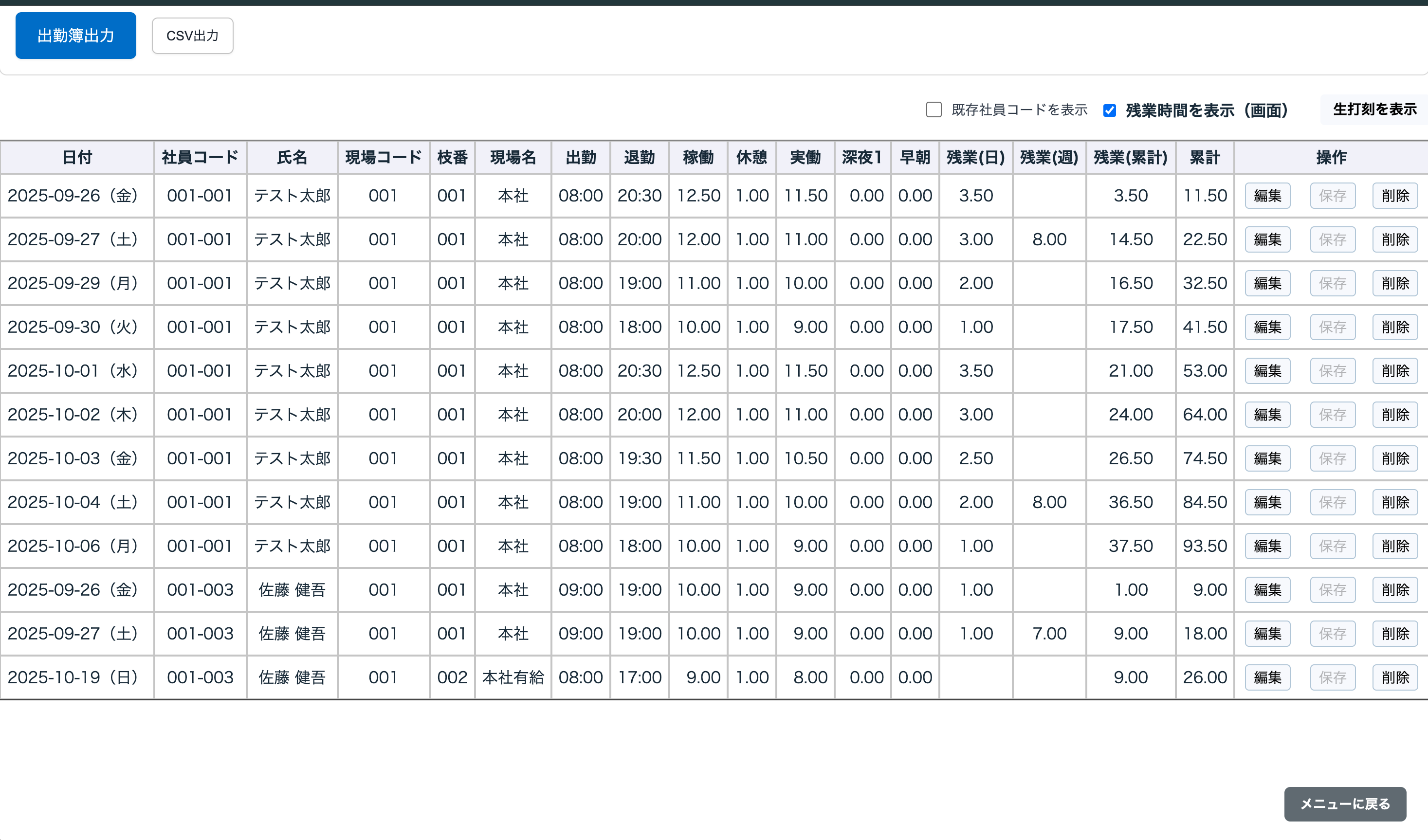 雇用形態別の残業時間を把握できる集計画面イメージ